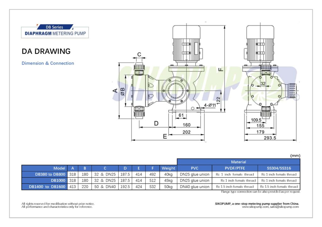 DP diaphragm metering pump dimension & connection(SIKOPUMP)